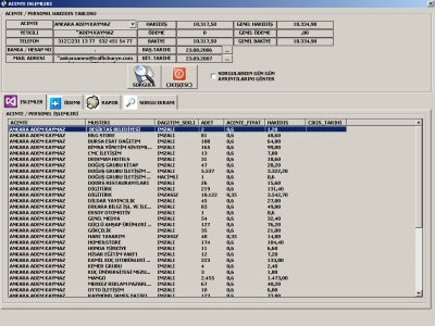 Resmi B�y�tmek ��in T�klay�n!