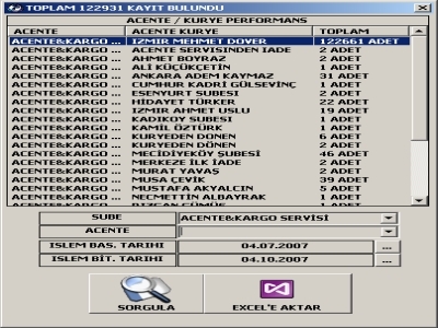 Resmi B�y�tmek ��in T�klay�n!