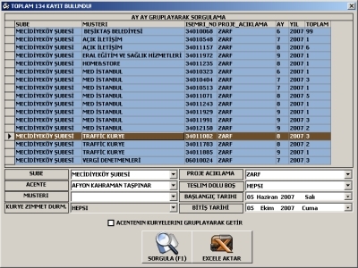 Resmi B�y�tmek ��in T�klay�n!