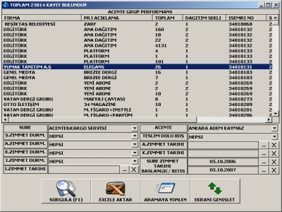 Resmi B�y�tmek ��in T�klay�n!