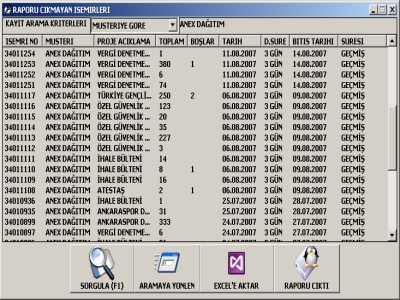 Resmi B�y�tmek ��in T�klay�n!