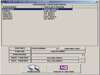 Resmi B�y�tmek ��in T�klay�n!