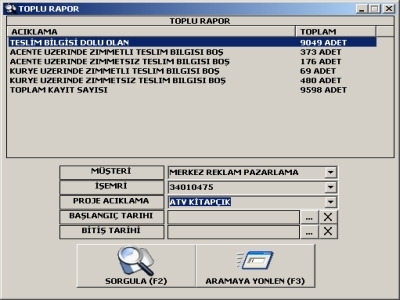 Resmi B�y�tmek ��in T�klay�n!